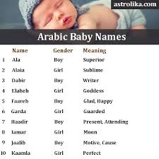 Arabic Baby Names Arabic Baby Names Girl Names With Meaning Hindu Baby Names