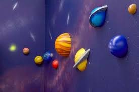 3d Wall Art Planet Set Eclectic Kids Decor Space Themed Room Space Themed Bedroom 3d Wall Art