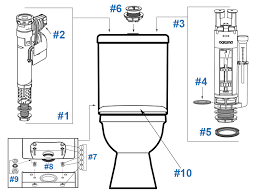 Best caroma toilets reviews 2021: Caroma Adelaide Toilet Replacement Parts