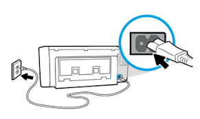 Not all product features are supported with this installation package. Hp Inkjet Printers Printer Does Not Turn On Hp Customer Support