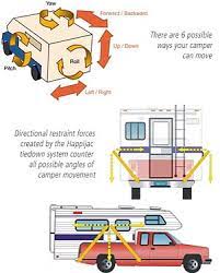 Maybe you would like to learn more about one of these? Welcome To Happijac