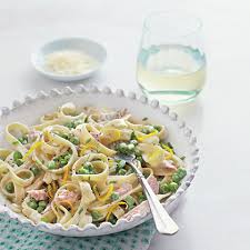 Fettuccine Alfredo With Ham And Peas Recipe Myrecipes