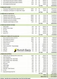 Report rab rumah type 45(2). 18 Costing Job Ideas In 2021 How To Plan Minimalist House Design Budgeting