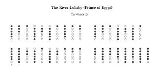 The River Lullaby Tin Whistle Tin Whistle Whistle Tin