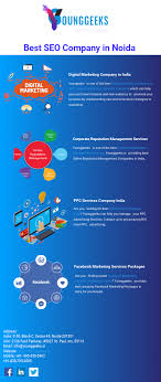 Are You Looking For Best Seo Company In Noida India Younggeeks Is One Of The Top Seo Company In Noida We Promises Do De Best Seo Company Seo Company Best Seo