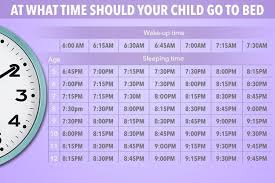 What Time Should Children Go To Bed And How Long Should They
