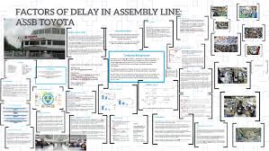 Assembly services sdn bhd jalan pelaya 15/1 40000 shah alam selangor darul ehsan. Factors Of Delay In Assembly Line By Fatin Nuraisyah