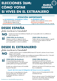Las personas que se encuentren esperando para ingresar al cuarto oscuro a la hora de cierre, igualmente podrán votar. Elecciones 26m El Censo Electoral Para El Voto Exterior Cierra El Proximo 30 De Enero Sin Aviso Oficial Y Sin Derogacion Del Voto Rogado Marea Granate