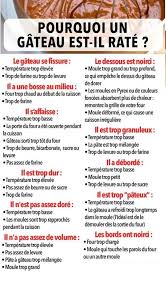 11 Erreurs A Eviter Pour Ne Plus Jamais Rater Votre Gateau Recette Recette Bouillon De Legumes Trucs Et Astuces Cuisine