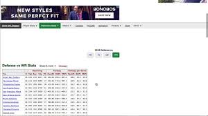 Find Fantasy Stats On Pro Football Reference Youtube