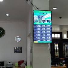 Us dollar and malaysian ringgit conversions. Mulia Money Changer 4 Tipps Von 239 Besucher