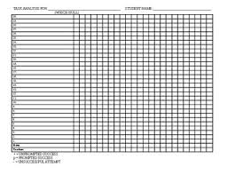 Task Analysis Charts Worksheets Teaching Resources Tpt