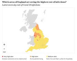 But as the outbreak has spread around the world, it has become more difficult to manage. The Telegraph On Twitter A New Three Tier System Of Increasingly Tough Restrictions Will Now Determine Local Lockdowns In England The New System Dubbed Local Covid Alert Levels Divides England Into