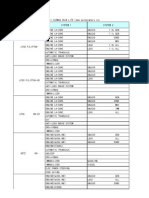 While the acw and sma surfaces in this study are urban arterials u4 with adt volume less than 3000. Arahan Teknik Jalan 8 86 A Guide On Geometric Design Of Roads Traffic Lane