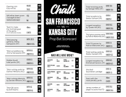 Betting on the national anthem's length is now something of a tradition for degenerate fans watching the big game. Super Bowl Liv Printable Prop Bet Scorecard For San Francisco 49ers Kansas City Chiefs