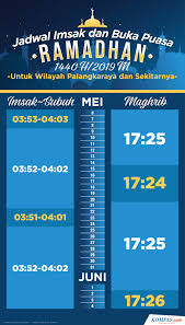 Oleh karena itu jarang orang yang hafal 1 hari waktu ini dihitung sebagai permulaan hari. Jadwal Imsak Dan Maghrib Untuk Palangkaraya Selama Ramadhan 1440 H