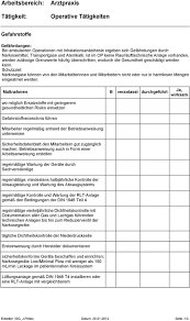 Maybe you would like to learn more about one of these? Gefahrdungsbeurteilung Pdf Free Download
