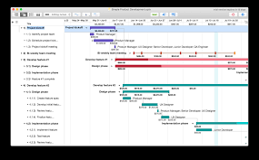 Productivity software for business, office, or school. Introducing Omniplan 4 The Omni Group Newsletter