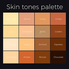 Skin Tones Stock Illustrations 460 Skin Tones Stock
