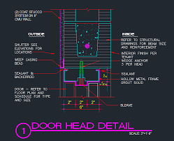 Window and door headers jimmyscomidasrapidas com co. Door Header Metal Frame In Cmu Bond Beam Cad Files Dwg Files Plans And Details
