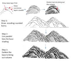 How To Draw Mountain With Pen And Ink Pen And Ink Drawings By Rahul Jain