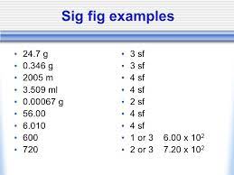 There are three rules on determining how many significant figures are in a number: How Many Sig Figs Are There In 100 00