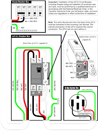 Unique Wiring Colors Electrical Diagram Wiringdiagram Diagramming Diagramm Visuals Visualisation Graph Electrical Panel Wiring Outlet Wiring Electricity