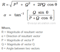 The parallelogram method involves properties of parallelograms and boils down to a simple formula. Find Resultant Force Vector Using Parallelogram Law Of Forces Calctown