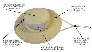 Sun Hat 2pack With Wide Brim Chin Cord And 270a Mesh One Size Adjustable Boonie Hat Sunlight Protection For Men And Women Wide Brimmed Sun Hats Hat For Man