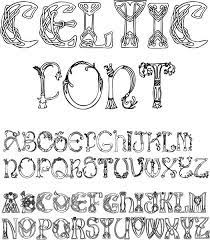 The languages of scottish, irish, welsh, and breton are the only 4 celtic languages remaining with a substantial number of speakers. Download Celtic Font Writing Celtic Fonts Celtic Alphabet Lettering Alphabet