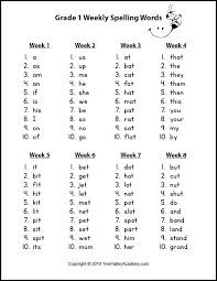 Writing spelling lists third grade reading spelling worksheets spelling activities 3rd grade activities listening activities hard spelling words. 1st Grade Spelling Words 32 Weekly Spelling Lists