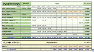 Sempre que temos uma mudança na situação epidemiológica, mudanças nas indicações das vacinas. Pazuello Afirma Que Ha Tratativas Para Mudancas No Ministerio Da Saude