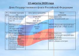 Ежегодно 22 августа в россии отмечается день государственного флага рф. Otdel Kultury Den Gosudarstvennogo Flaga Rossijskoj Federacii