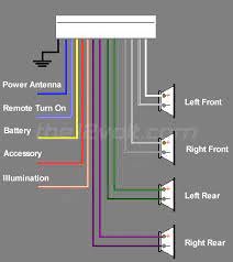 Parts fit for the following vehicle options. Nissan Audio Wiring Diagram Number Wiring Diagrams Visual