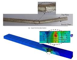 This is the only online cgpa calculator which helps lateral entry students to calculate their cgpa easily, no need to remember the subject credits, grade points earned in each sememster. Xfem Modelling Of Single Lap Woven Fabric Kenaf Composites Bolted Joints With Temperature Action