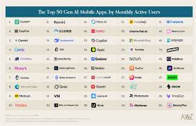 OpenClaw 爆火三个月，谁最赚钱？