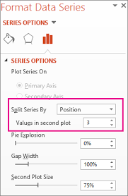 Explode Or Expand A Pie Chart Office Support