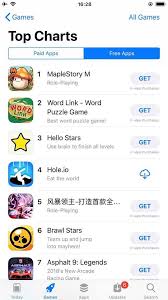 Maplestory M Suddenly Topped A Series Of Asian Game Charts