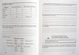 гдз рабочая тетрадь по русскому языку 2 класс исаева Isaeva Rabochaya Tetrad K Uchebniku Russkij Yazyk 2 Klass Skachat Sheet Music Blog