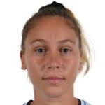 Laura Rueda stats and ratings