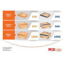 Antara semenanjung malaysia & sabah (between p.malaysia & sabah) harga poslaju domestik ( termasuk 15% surcaj bahan api, 10% surcaj pengendalian dan 6% gst) poslaju domestic rates ( price included 15% fuel surcharge, 10% handling fee and 6% gst) berat (weight) kg. Stock Clearance Kotak Prabayar Poslaju Sabah Sarawak Size S Refer Description Shopee Malaysia