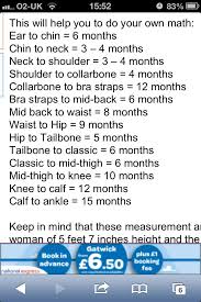 Growing Your Hair This Screen Dump Shows How Long In Months It Will Take To Get To Desired Length I Hair Growth Charts Super Hair Growth Waist Length Hair