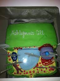 Maybe you would like to learn more about one of these? Plant Cell Cake For 7th Grade Science Project Cakecentral Com