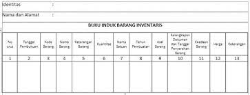 We did not find results for: Pengadministrasian Barang Habis Pakai Dan Tidak Habis Pakai Pengadaan Eprocurement