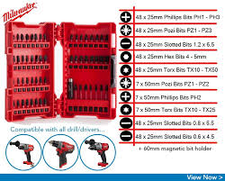 Which Drill Bit Do I Need Selection Guide