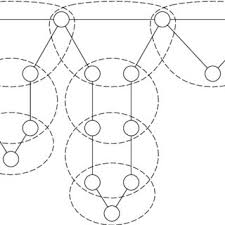 Then you must go here to download or get this domino buat bb q10 today. Pdf Domino Treewidth