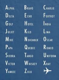 The itu phonetic alphabet and figure code is a rarely used variant that differs in the code words for digits. Phonetic Alphabet Chart Do It And How Phonetic Alphabet Nato Phonetic Alphabet Aviation Education
