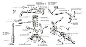 A simplified drawing showing the appearance, structure, or workings of something; Front Suspension Parts Diagram Classic Alfa