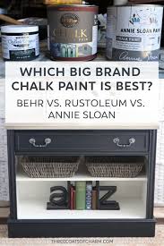 Chalked paint can be distressed to achieve a vintage look that will last. Best Chalk Paint Annie Sloan Rustoleum Or Behr Three Coats Of Charm