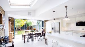 Homes north of this line will have the sun to their south at midday at midsummer How To Add Natural Daylight To A Room Real Homes